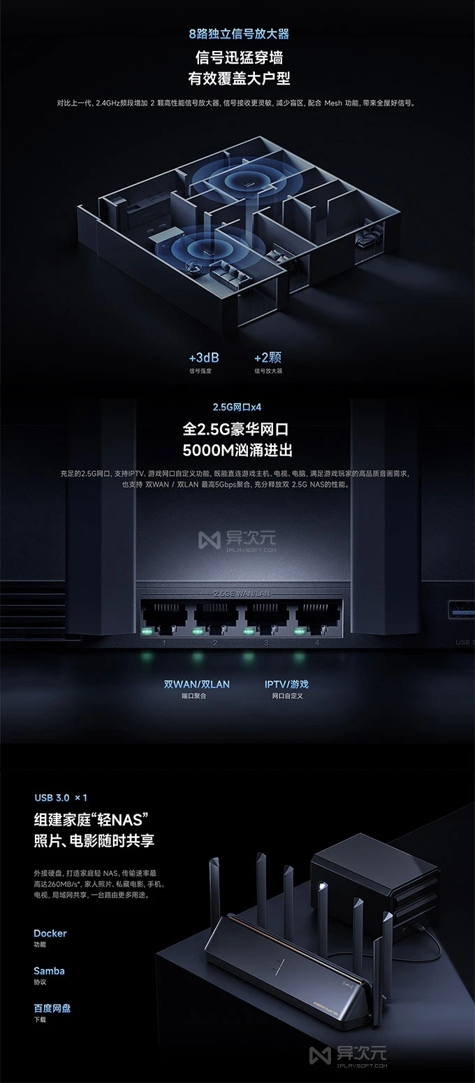 小米 WIFI7 路由器 7000
