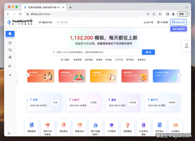 思维导图模版