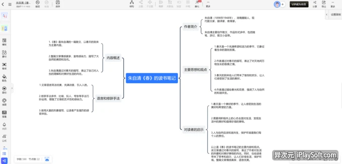 制作思维导图