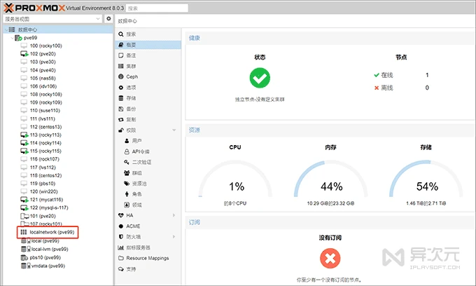 PVE 管理界面