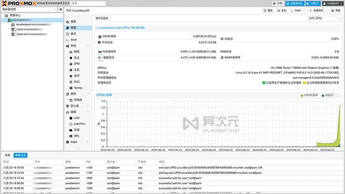 Proxmox VE 虚拟平台