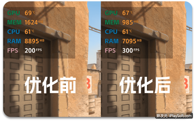 优化 FPS