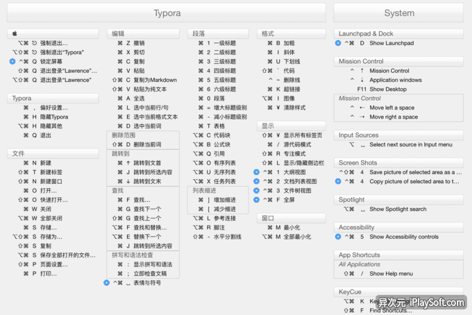 KeyCue