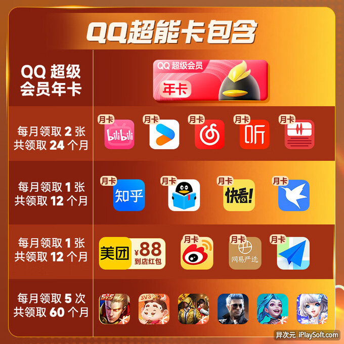 QQ 超能卡