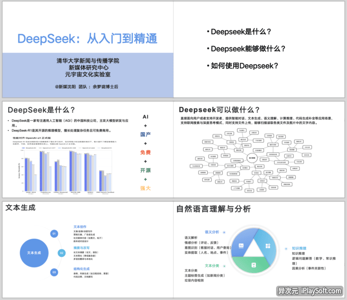 清华大学 DeepSeek 从入门到精通