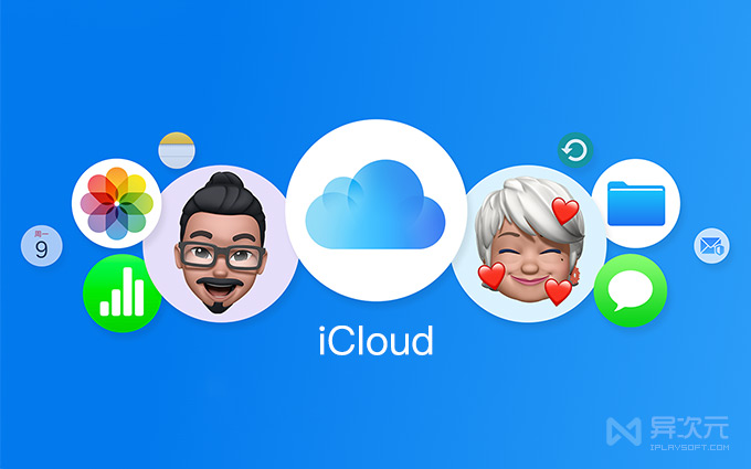 iCloud 优惠订阅